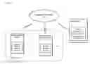 Fig. 02 - Method and apparatus for providing shared services