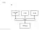 Fig. 09 - Method and apparatus for providing shared services