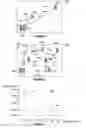 Fig. 02 - Cordless phone mesh network