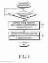 Fig. 05 - Operation method and system of mobile terminal