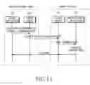 Fig. 15 - Operation method and system of mobile terminal