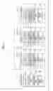 Fig. 02 - Logging system for wireless communication and wireless device