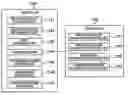 Fig. 01 - Radio Base Station and Transmission Control Method