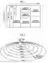 Fig. 03 - Radio Base Station and Transmission Control Method
