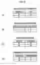 Fig. 06 - Radio Base Station and Transmission Control Method