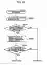 Fig. 23 - Radio Base Station and Transmission Control Method