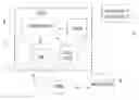 Fig. 01 - Method for deactivating and possibly reactivating SIM cards