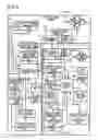 Fig. 09 - Cellular phone