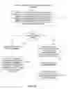 Fig. 16 - Systems and methods for providing advertisements in a fantasy sports contest application