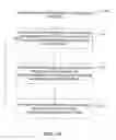 Fig. 20 - Systems and methods for providing advertisements in a fantasy sports contest application