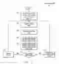 Fig. 07 - Gaming system, machine and method with a scannable physical component associable with a game