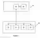 Fig. 02 - Method of gaming, a game controller and a gaming system