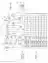 Fig. 02 - Multi-speed transmissions