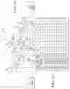 Fig. 02 - Multi-speed transmissions