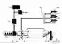 Fig. 01 - HYBRID DRIVE TRAIN