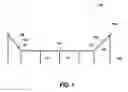 Fig. 02 - Trampoline