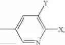 Fig. 04 - Active substance combinations with insecticidal and acaricidal properties