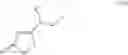 Fig. 35 - Active substance combinations with insecticidal and acaricidal properties
