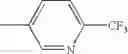 Fig. 41 - Active substance combinations with insecticidal and acaricidal properties