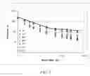 Fig. 06 - Wellbore servicing fluids comprising cationic polymers and methods of using same