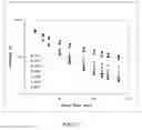 Fig. 09 - Wellbore servicing fluids comprising cationic polymers and methods of using same
