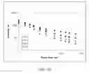 Fig. 11 - Wellbore servicing fluids comprising cationic polymers and methods of using same
