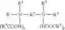 Fig. 03 - Amine derivatives as friction modifiers in lubricants
