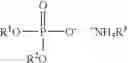 Fig. 12 - Amine derivatives as friction modifiers in lubricants