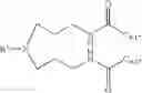 Fig. 16 - Amine derivatives as friction modifiers in lubricants