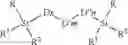 Fig. 06 - Silicone wax emulsion and method of manufacture