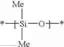 Fig. 07 - Silicone wax emulsion and method of manufacture