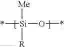 Fig. 08 - Silicone wax emulsion and method of manufacture