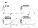 Fig. 06 - Cyclic receptor-associated protein (RAP) peptides