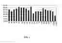 Fig. 02 - crystal polypeptides, polynucleotides, and compositions thereof