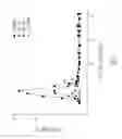 Fig. 04 - COMPOUND AND COMPOSITIONS FOR TREATMENT OF DISEASE