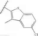 Fig. 137 - Pyridinecarboxamides as CXCR2 modulators