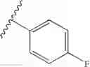 Fig. 166 - Pyridinecarboxamides as CXCR2 modulators