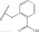 Fig. 28 - Pyridinecarboxamides as CXCR2 modulators