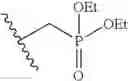 Fig. 86 - Pyridinecarboxamides as CXCR2 modulators