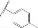Fig. 90 - Pyridinecarboxamides as CXCR2 modulators