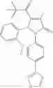 Fig. 294 - Pyrrolinone derivative and pharmaceutical composition comprising the same