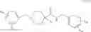 Fig. 35 - CARBOXAMIDE COMPOUNDS AND THEIR USE