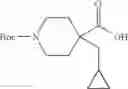 Fig. 43 - CARBOXAMIDE COMPOUNDS AND THEIR USE