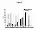 Fig. 02 - NOVEL P2Y12 RECEPTOR ANTAGONISTS