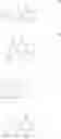 Fig. 03 - Repeated Dosing of TRPV1 Antagonists