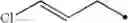 Fig. 294 - Imidate compound and use thereof for pest control