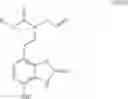 Fig. 20 - Novel Benzothiazolone Derivatives