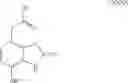 Fig. 29 - Novel Benzothiazolone Derivatives