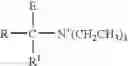 Fig. 08 - Triethylamine functionalized elastomer in barrier applications