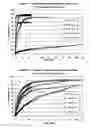 Fig. 02 - DRUG DELIVERY